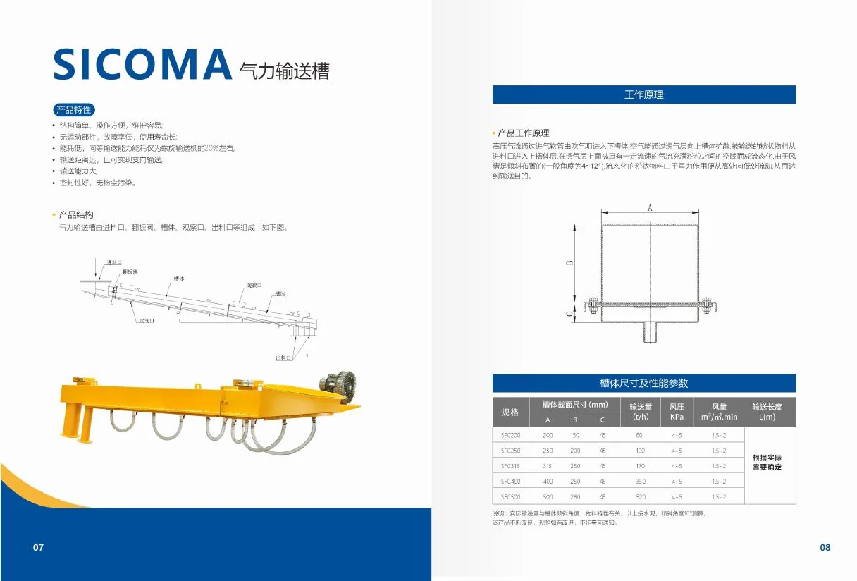 Air Slide Conveyor