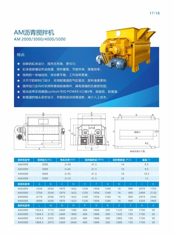AM Asphalt Mixer