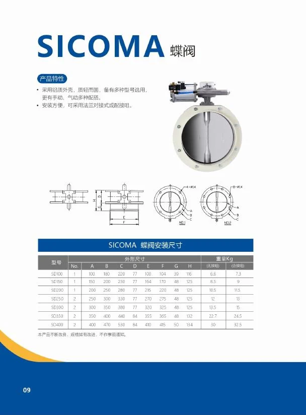 Cement Butterfly Valve