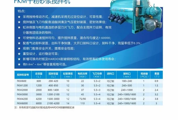 FKM Dry-Powder Mortar Mixer