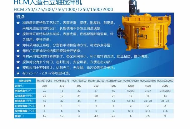 HCM Artificial Stone Planetary Mixer