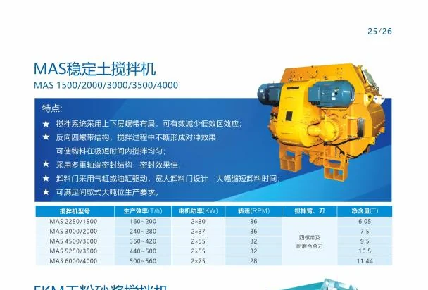 MAS Stabilized Soil Mixer