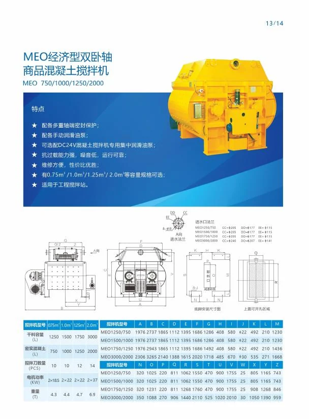 MEO Economical Twin-Shaft Mixer