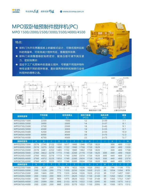MPO Precast Concrete Mixer