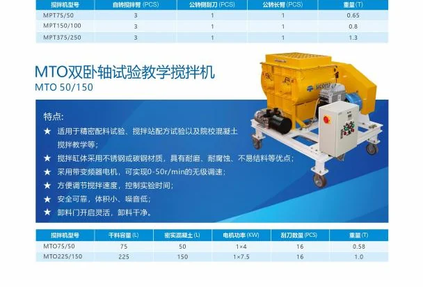MTO Twin-Shaft Laboratory Mixer