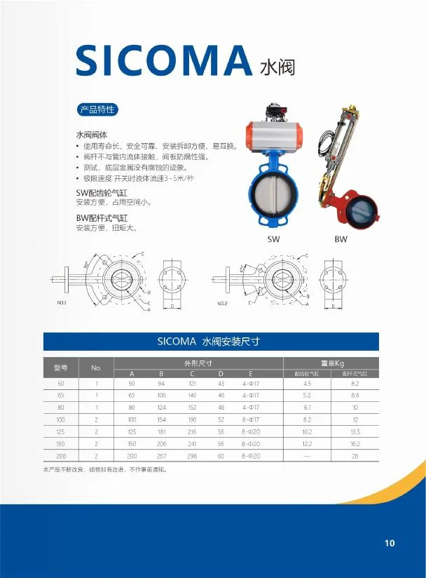 Water Butterfly Valve